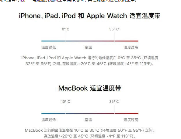 新邱苹果13维修分享iPhone 13耗电越来越快怎么办 